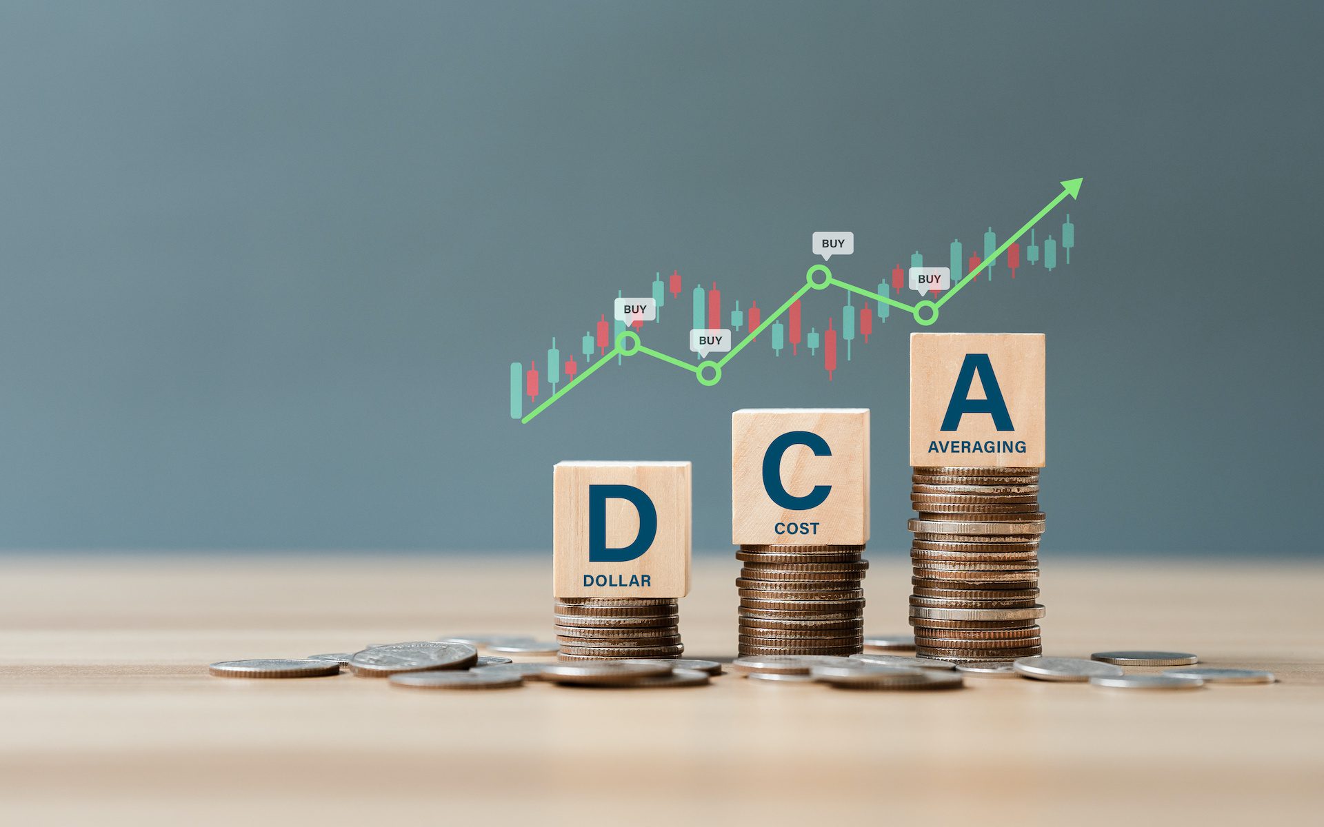 Dollar Cost Averaging Penobscot Financial Advisors